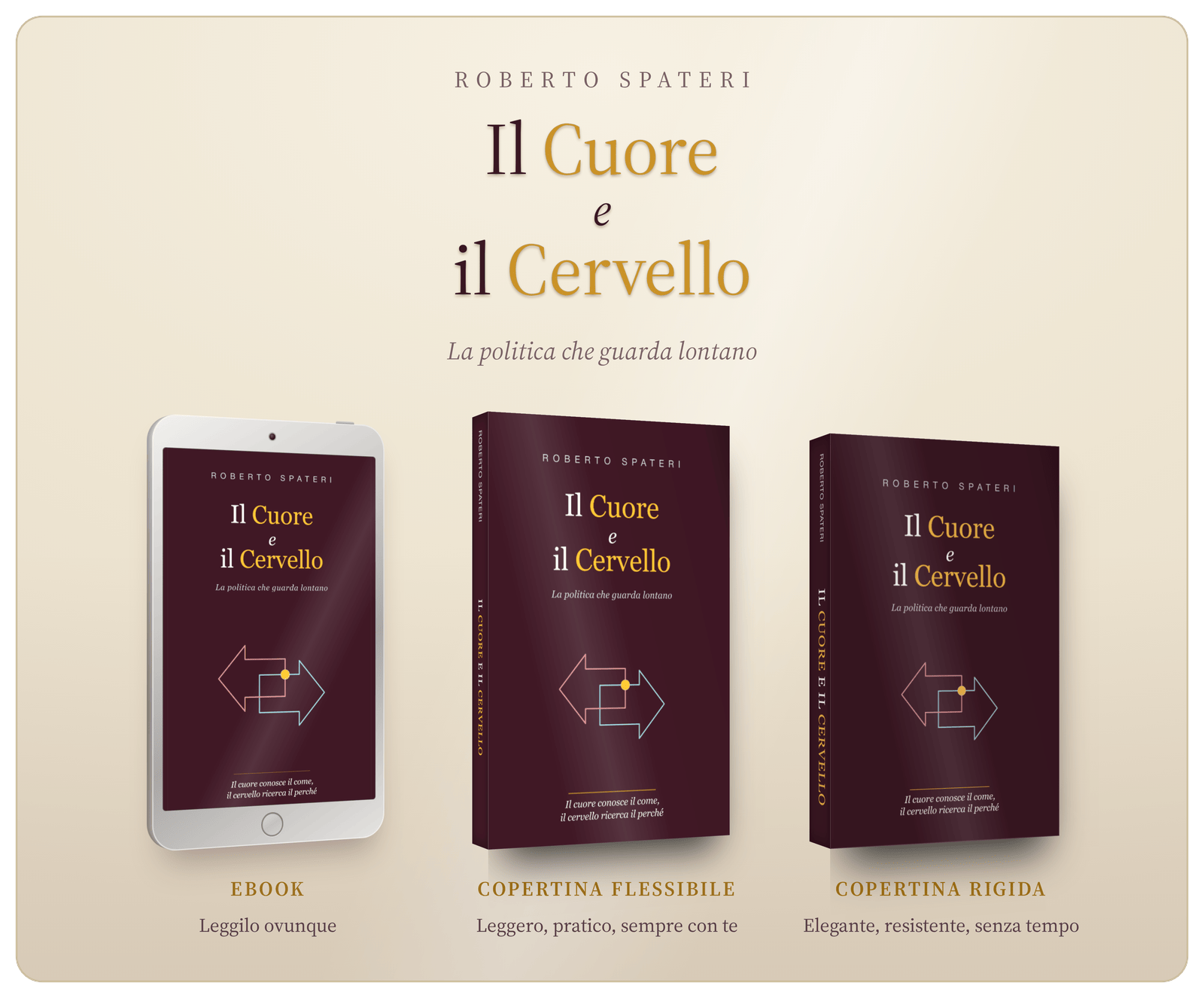 Le tre versioni di Il Cuore e il Cervello: ebook e copertina flessibile, disponibili, e copertina rigida, in arrivo.